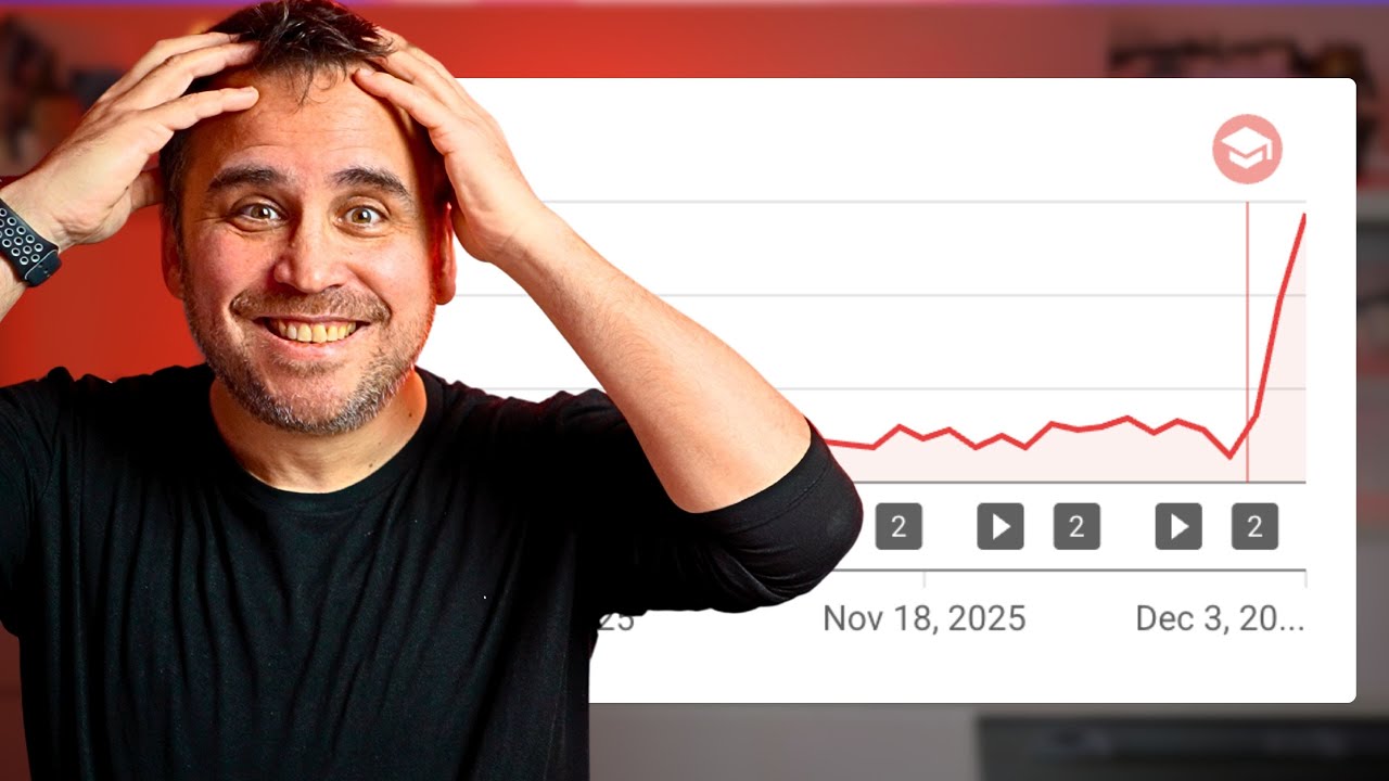 El éxito es inevitable (si eres un Youtuber de 40+)
