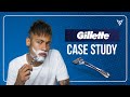 Gillette case study | How did it win the Indian market share