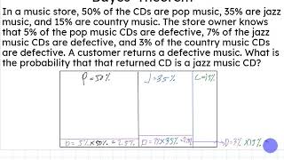 Bayes' Theorem: Formula for More Than Two Events