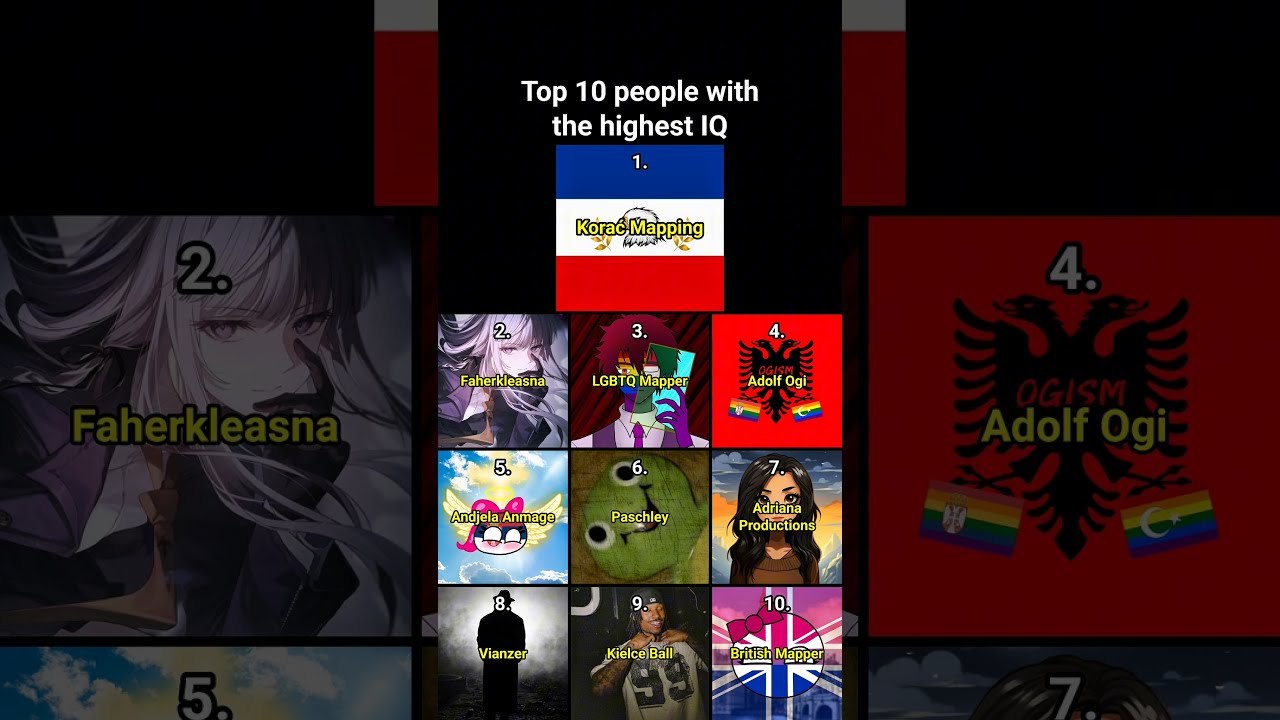 Top 10 People With The Highest IQ