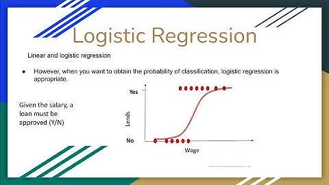Artificial Neural Networks - Lesson 1: The Artificial Neuron: Logistic Regression - How it Works
