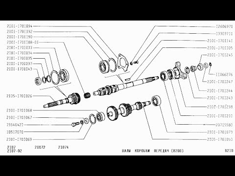 Проект "проХлада". 18 Серия. Дефектовка деталей КПП