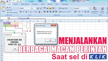 Macam macam kode Visual Basic ini bisa muncul ketika sel EXCEL di KLIK