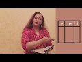 كورس كتابي حلو طريقة مفاتيح الاسفار وجدول أ س م 