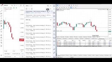 PineConnector - Pyramiding feature