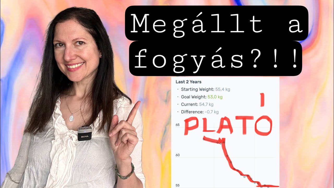Mit tegyünk, ha megáll a fogyás? Mi az a plató? Hogy lendüljünk át rajta?
