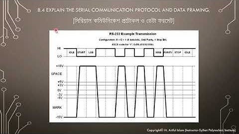 Micro controller & Embedded System 66864, 12 08 2020   Copy