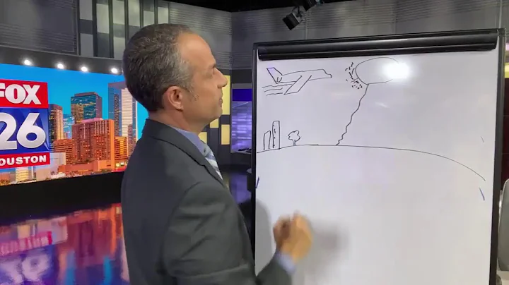 Mondays with Mike - Geoengineering Global Dimming?