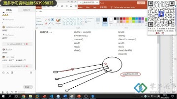 从redis，memcached到nginx的网络底层设计