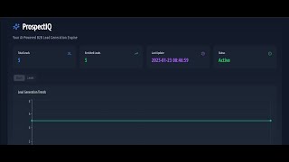 🚀 ProspectIQ – AI-Powered B2B Lead Generation | AutoML, Crunchbase, Gemini API, SerpAPI Demo
