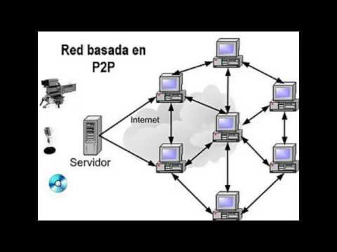 ¿POR QUÉ ES MALO USAR ARES?🤯🤔 ¿POR QUÉ ES MALO USAR ARES?🤯🤔