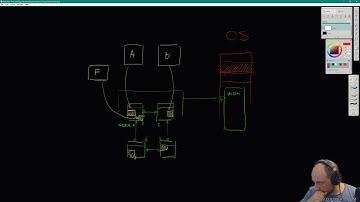 Season 01 Day029 Stream - Maya Parallel Evaluation