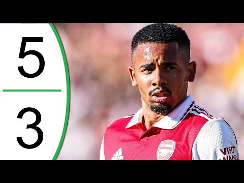Arsenal vs Nurnberg 5-3 Extended Highlights & Goals 2022