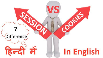 Difference Between Session and Cookies in Hindi || Aney Academy