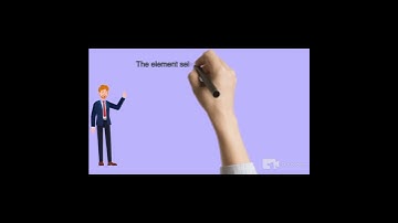 element selector in css.#shorts #youtubeshorts