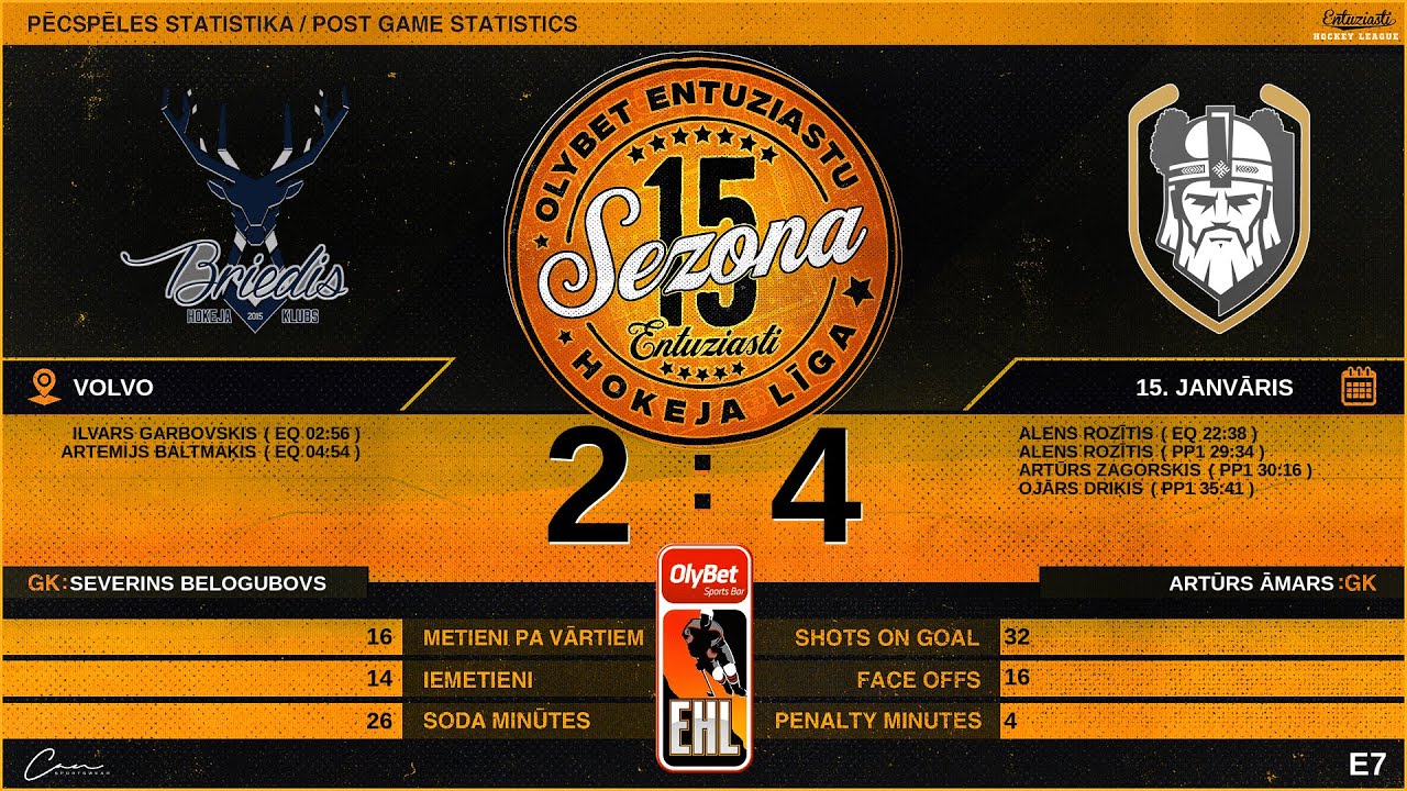 2026 01 15 | BRIEDIS (BRD) - PAGĀNI (PGN) | E7