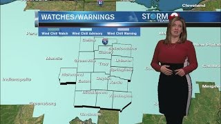 Storm Team 2 Forecast
