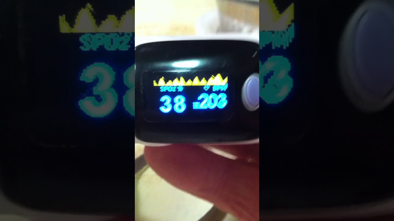 Full Blown Panic Attack YouTube full-blown-panic-attack-youtube