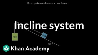 Masses on incline system problem | Forces and Newton's laws of motion | Physics | Khan Academy by Khan Academy Physics 143,778 views 7 years ago 9 minutes, 58 seconds