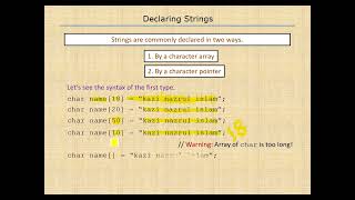 Celebrity C Strings Declaration | Char Array Vs Char Pointer Profile
