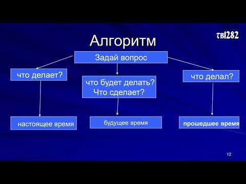 урок русского языка - Изменение глаголов по временам - Бакеева Н.С.