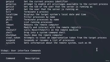 117 Mastering Meterpreter Basic Commands - Part 2 | Essential Techniques for Post-Exploitation