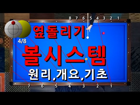볼 <strong>시스템</strong> 원리, 개요, 기초 | 옆돌리기 | 당구강좌 4구 &amp;<strong>amp</strong>; 3쿠션