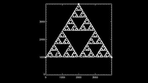 Generating Sierpinski Triangle