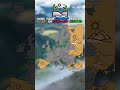 Does your country have a desert or semi-arid regions #shorts #mapping #europe #geography #country