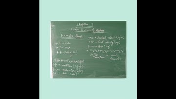 # formula# class 9# cbse# physics# chapter 9# motion# force# laws of motion# mechanics# viral# facts
