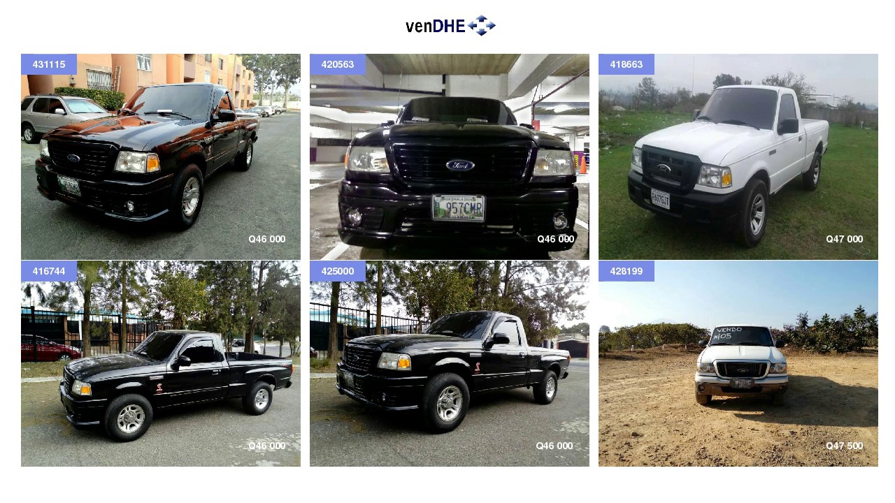 El Autometro de Vendhe  (Cuanto cuesta un Ford Ranger en Guatemala) Mayo 2017