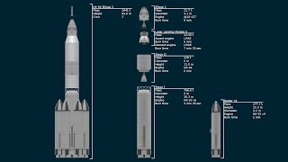 Landing on the Moon — KSP RSS RP-1.1.1