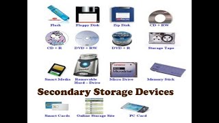 COMPUTER SECONDARY MEMORY  (IN HINDI)