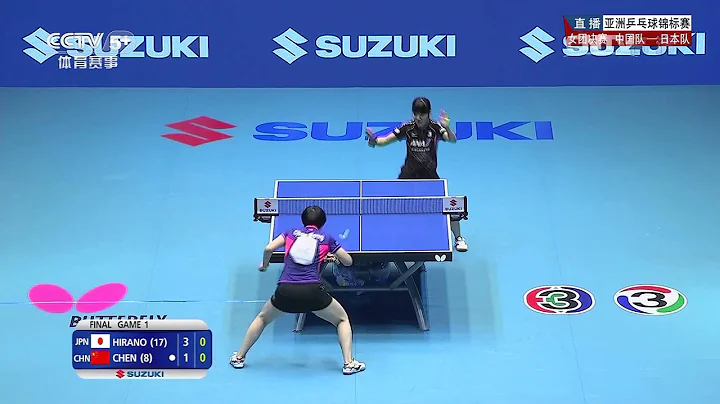 2015 Asian Championships WT-Final: CHINA Vs JAPAN [HD1080p] [Full Match/Chinese] - DayDayNews