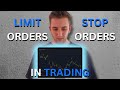 How to Use Limit Orders and Stop Orders