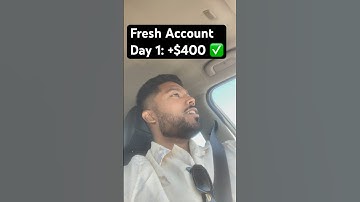 Restarting With Patience. +$400 ✅#daytrading #xauusd #gold #trading #fyp