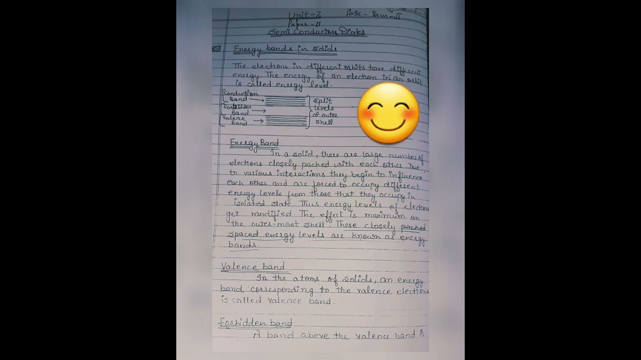 B.Sc 1st Year(2nd Sem.) Physics Unit-2 Semiconductor Diodes Energy Bands In Solids Conduction Band