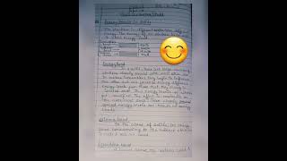 B.Sc 1st Year(2nd Sem.) Physics Unit-2 Semiconductor Diodes Energy Bands In Solids Conduction Band