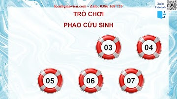 Trò chơi khởi động Tin học 3 Kết nối bài 13: Luyện tập sử dụng chuột | AI Tin học 3 Kết nối