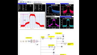 Part 7: Design and Modeling of Small Cell 28GHz/MIMO RF Transceiver with 5G FR2 digital modulator