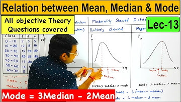 Relation between Mean, Median & Mode...Central Tendency Lec-13