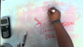 Newton's Laws guided practice problem 3