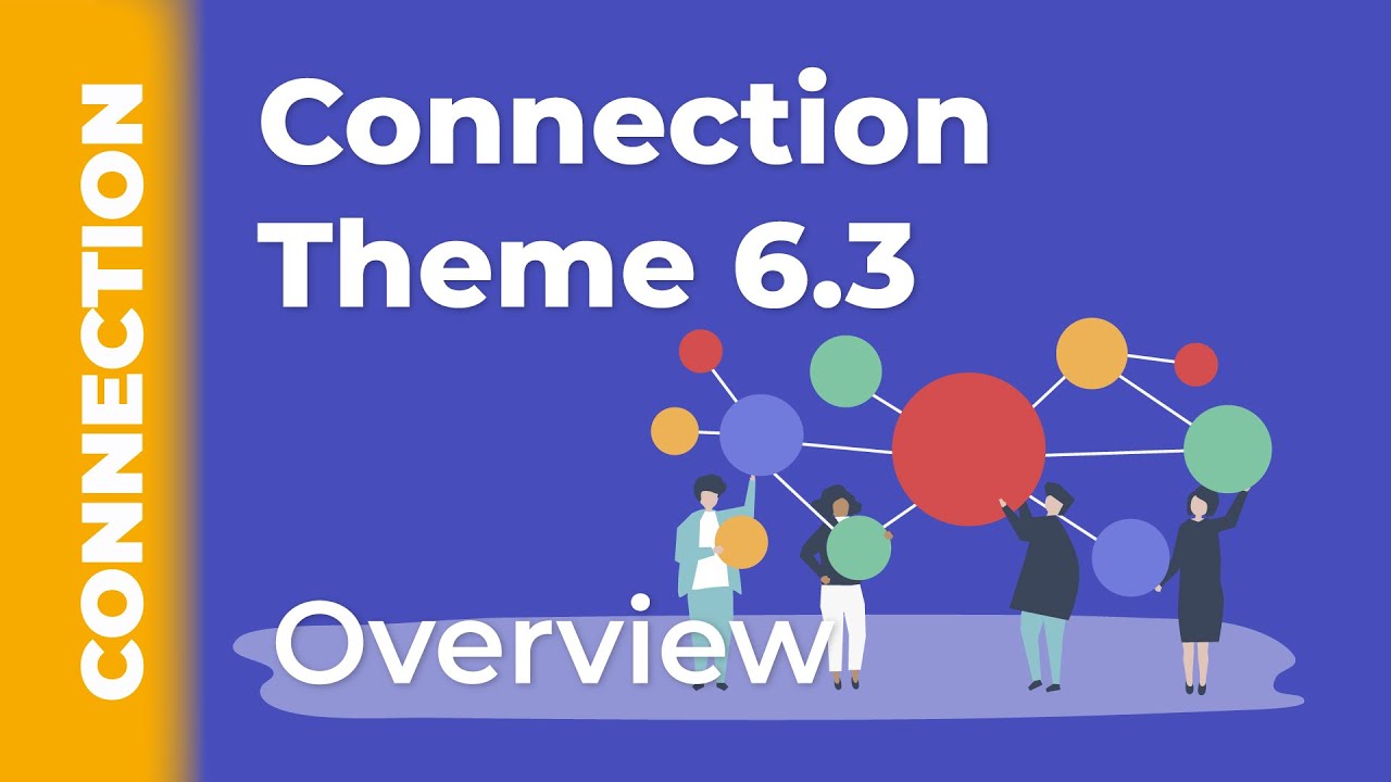 Human Design: Connection Theme 6/3