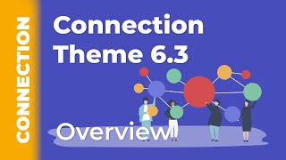 Human Design: Connection Theme 6/3