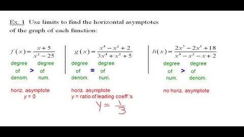 Section 4 4 Limits at Infinity Horizontal Asymptotes