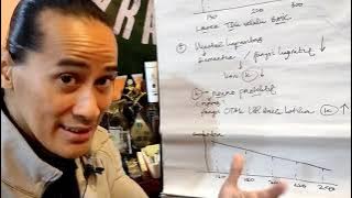 10 FAKTA dan MITOS seputar KOLESTEROL