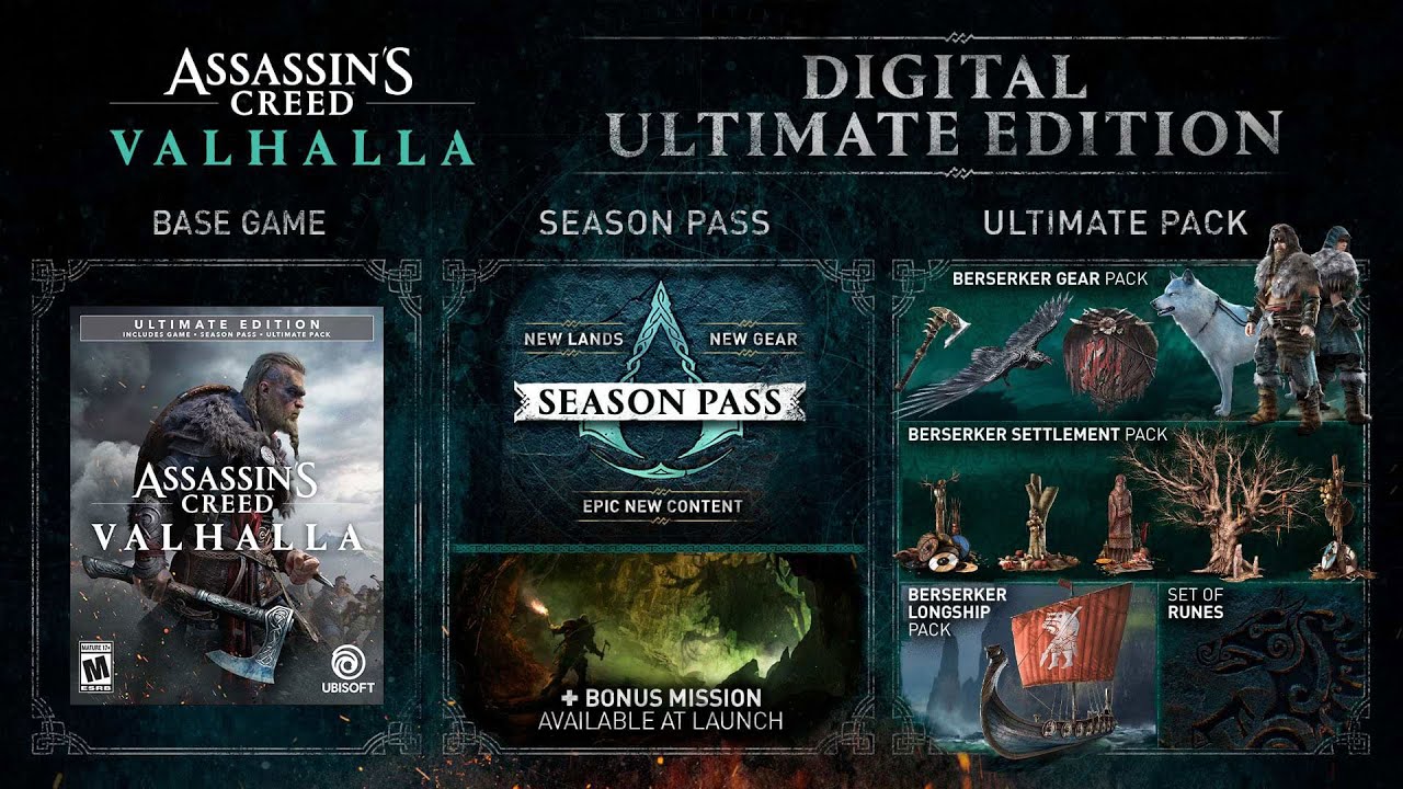 Assassins Creed Valhalla: How To Obtain All Pre-order DLC - (Ultimate Edition)