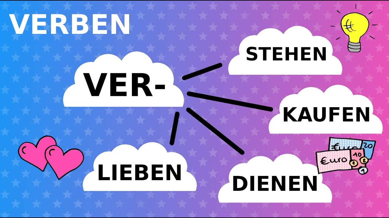 ent-, be-, er-: Die Schönheit deutscher Präfixe (Vorsilben), Teil 1 | #Deutschlernen #