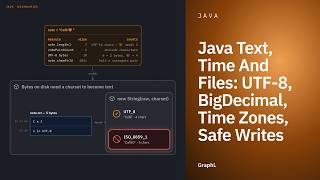 Information Java Text, Time And Files: UTF-8, BigDecimal, Time Zones, Safe Writes Update