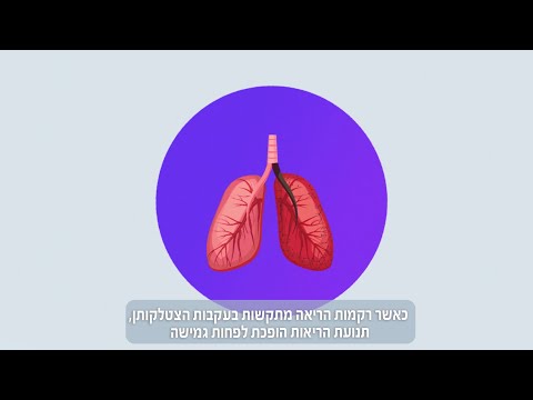 סרטון עמותת חו"ף - על מחלת פיברוזיס ריאתי